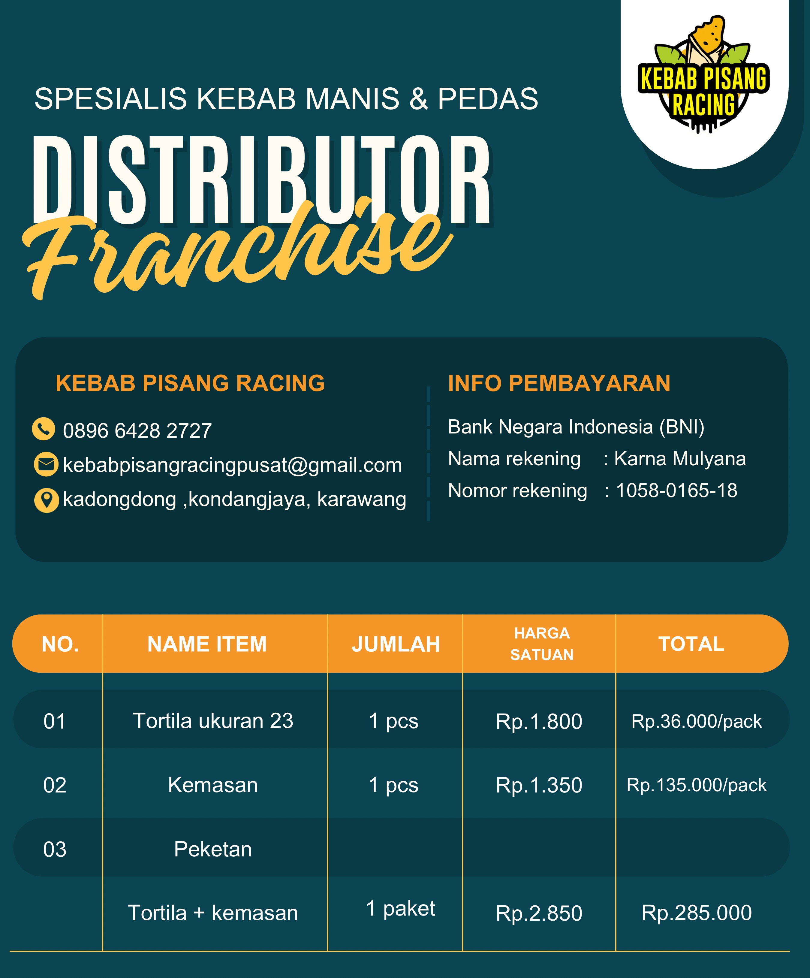 Bermitra Kebab Pisang Racing